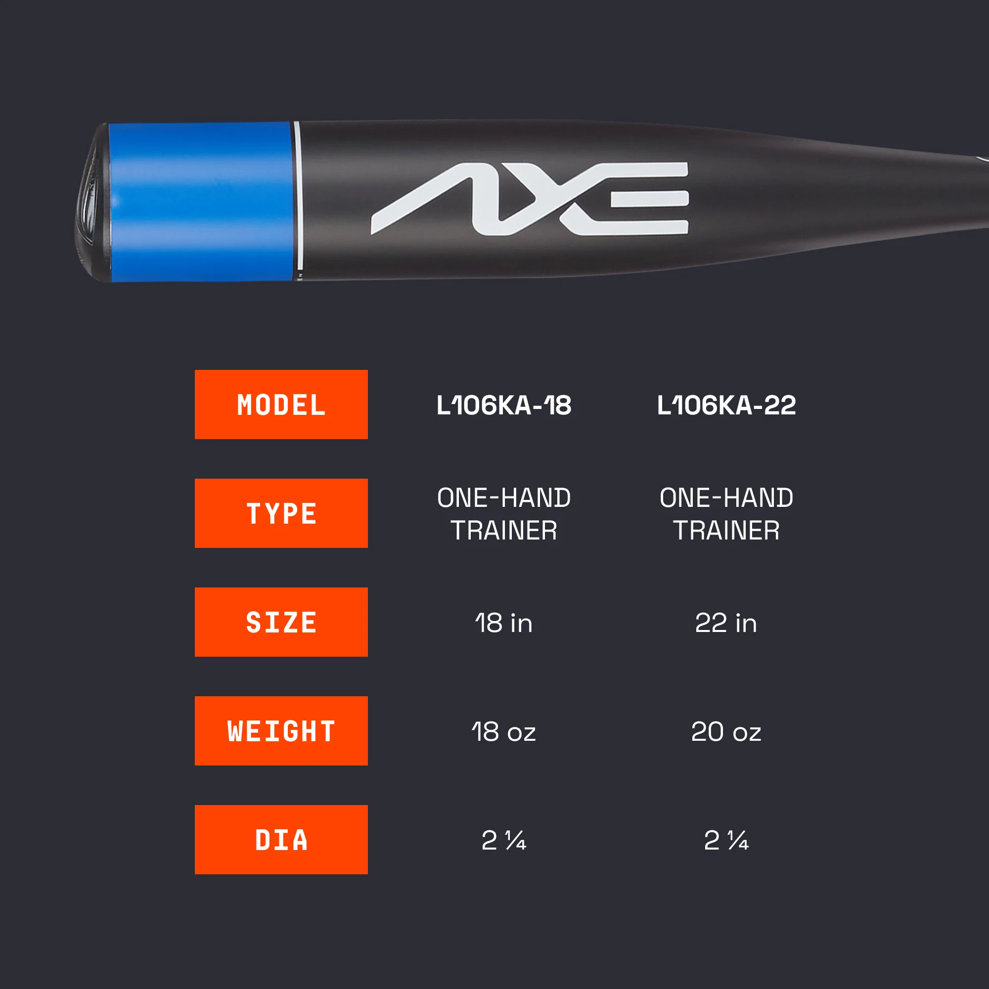 Axe One-Hand Training Bats - Image 3